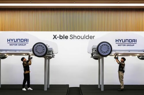 X-ble-Shoulder