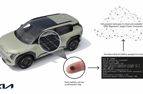 Kia_battery